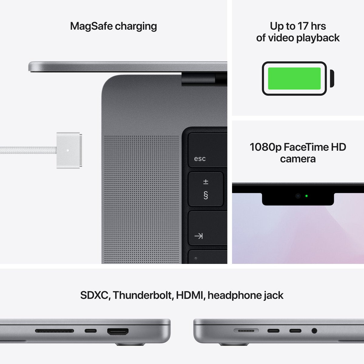 MacBook Pro 14-inch M1 Pro 8-core CPU 14-core GPU 16 GB 512 GB Spacegrijs
